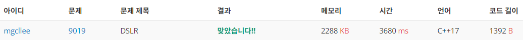 [백준][9019] DSLR | Mgcllee